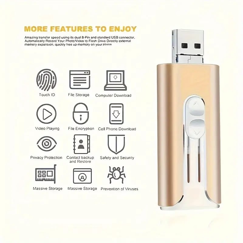 32~256GB Micro USB + 8-pinski + USB 3.0 4 v 1 U-disk za mobilni telefon in računalnik-SI