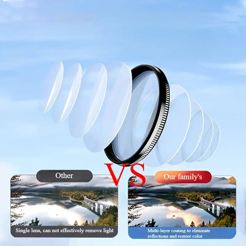 Heysliy φίλτρο CPL 52mm για τηλέφωνο με κλιπ-GR