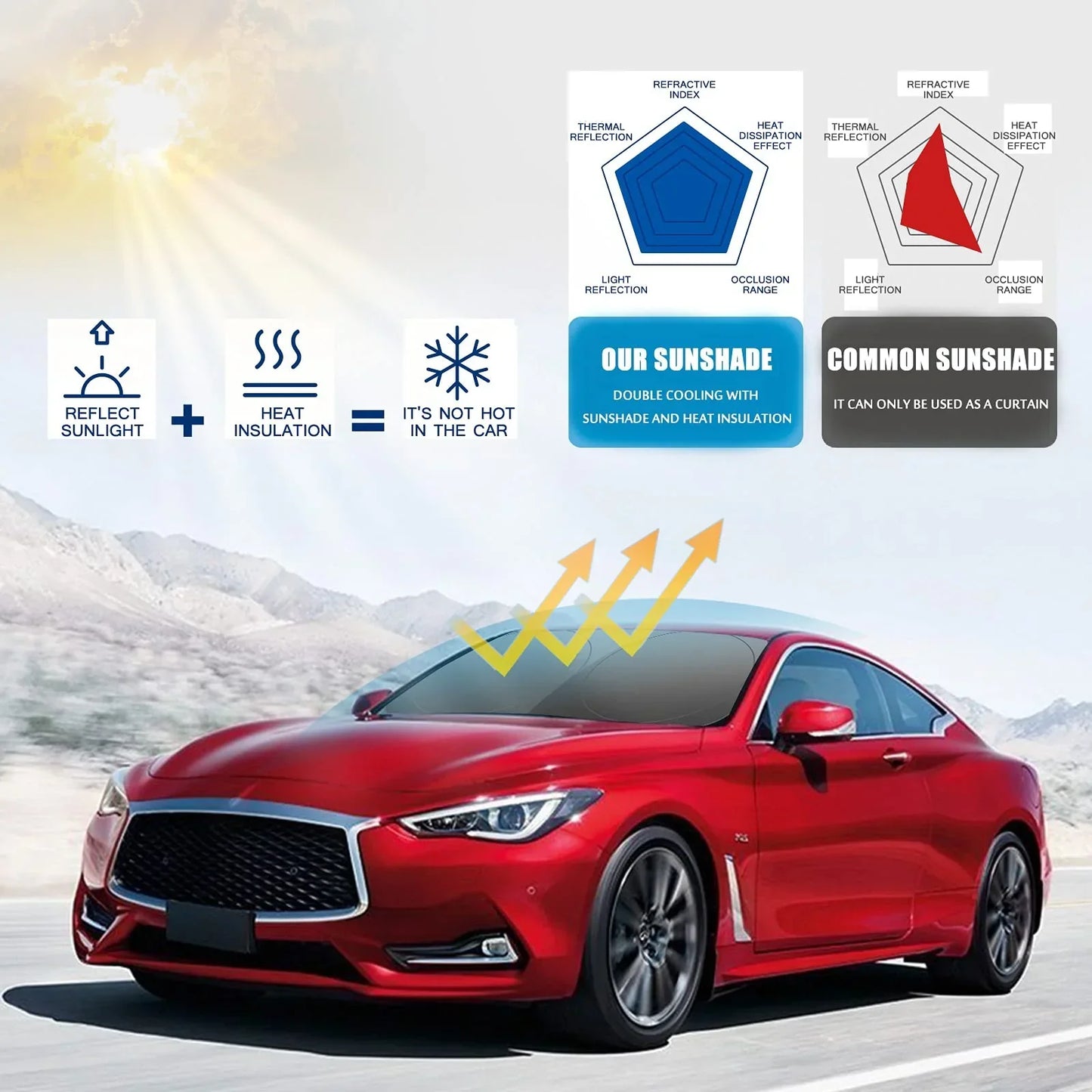 Automobilio saulės skydelis, priekinio stiklo šilumos skydelis-LT