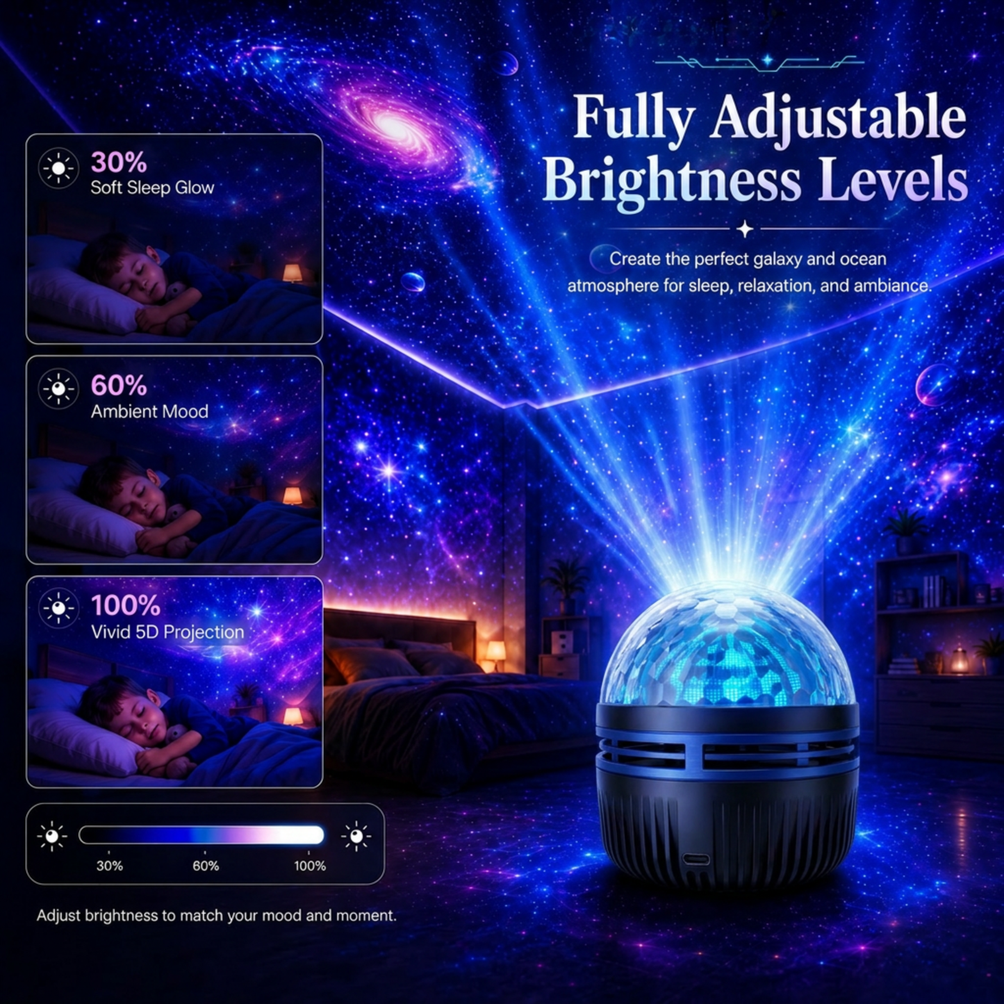 🦖🎁360° pametni holografski projektor zvezdnega neba (HD Smart Dynamic 5D)-SI