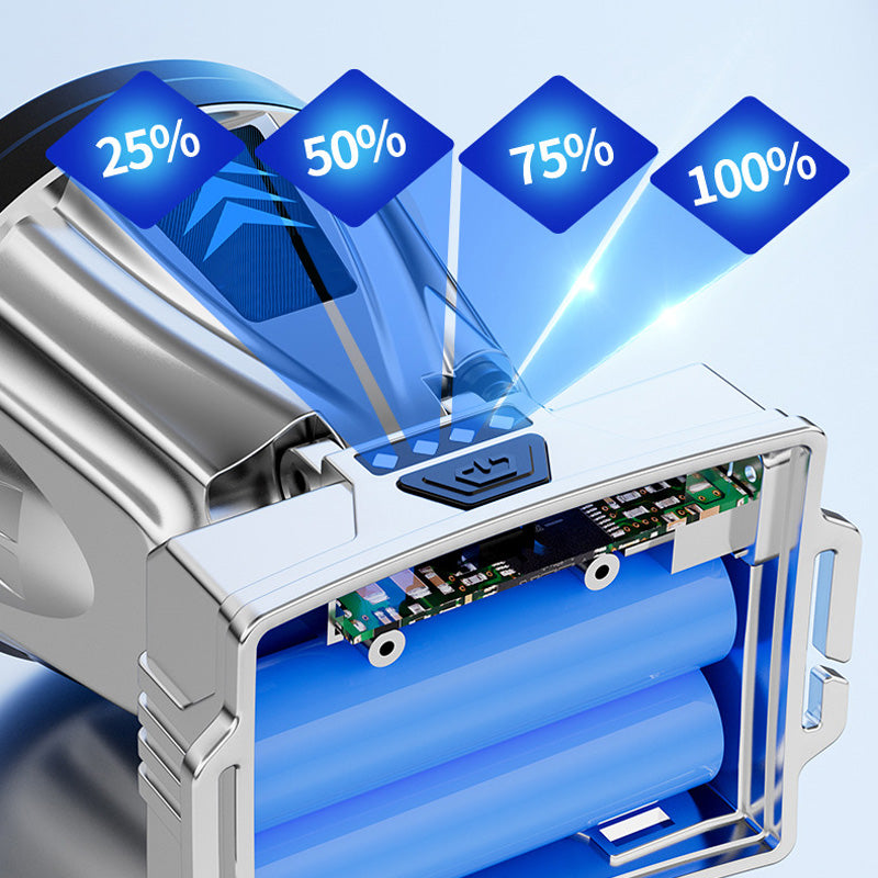 Super svetla polnilna visokozmogljiva naglavna svetilka-SI