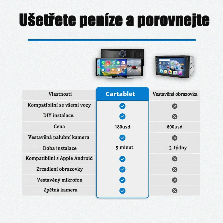 Automobilio planšetinio kompiuterio išmanioji garso ir vaizdo sistema (Pro MaxTM modelis 2025).-LT