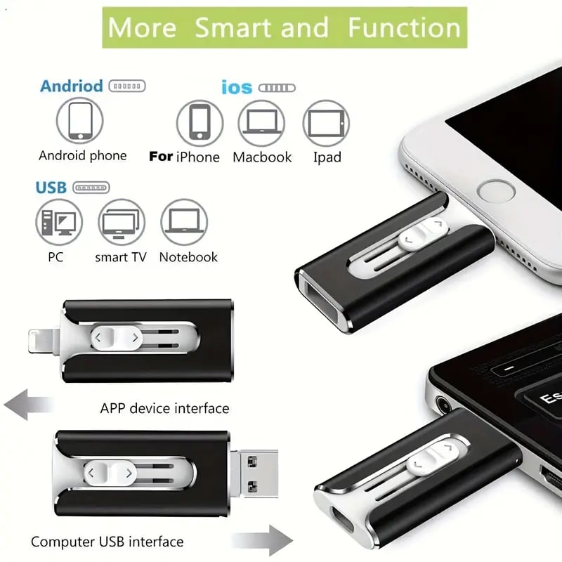 FileNest 4-v-1 USB zunanji pomnilnik-SI