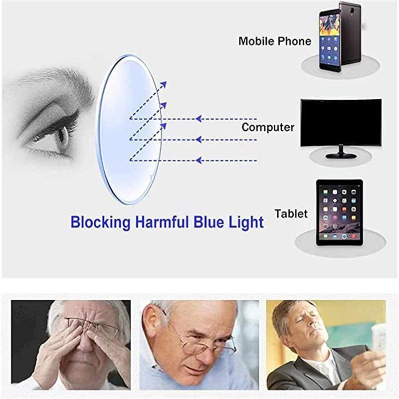 Goggles de doble uso con protección avanzada contra los rayos azules de lejos y de cerca-ES