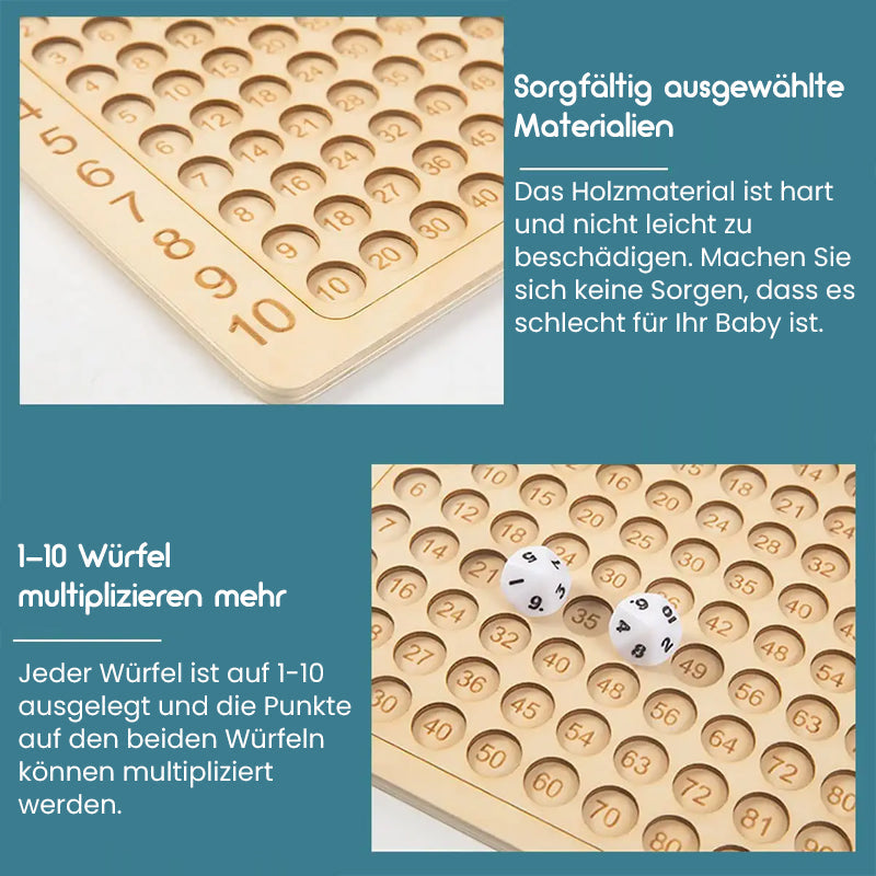 🧠Pripomočki za učenje množenja za predšolsko vzgojo-SI