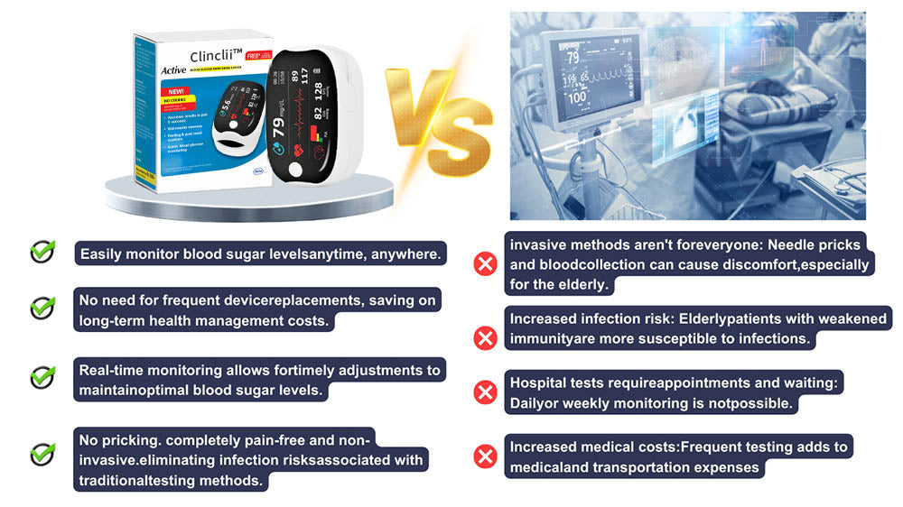 【🎁Praznična ponudba🎄】Pulzni oksimeter GlucoSense za prst s sponko - angleška različica (štiribarvna LED)-SI