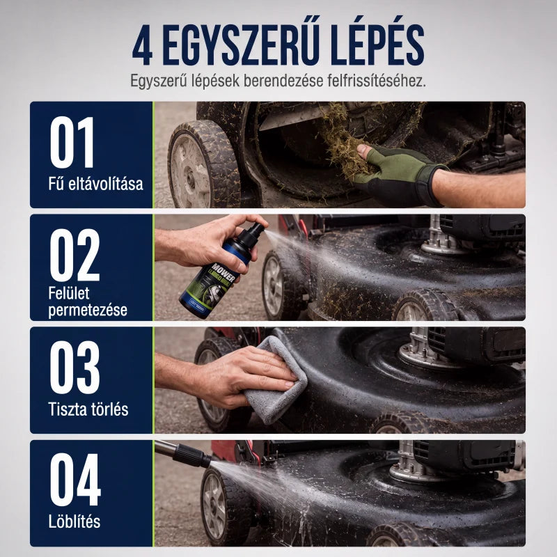 🚜 Čistilo za kosilnice – odstrani maščobo in umazanijo!-SI