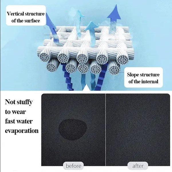 ✨Ανδρικό Πουκάμισο από Μετάξι Ice Stretch-GR