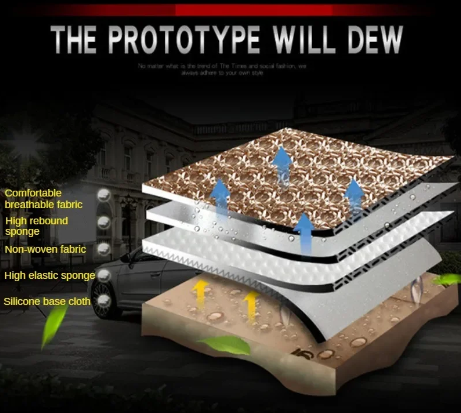 🔥Poletne ponudbe 🔥 Blazine za avtomobilske sedeže Ice Silk 🚗-SI