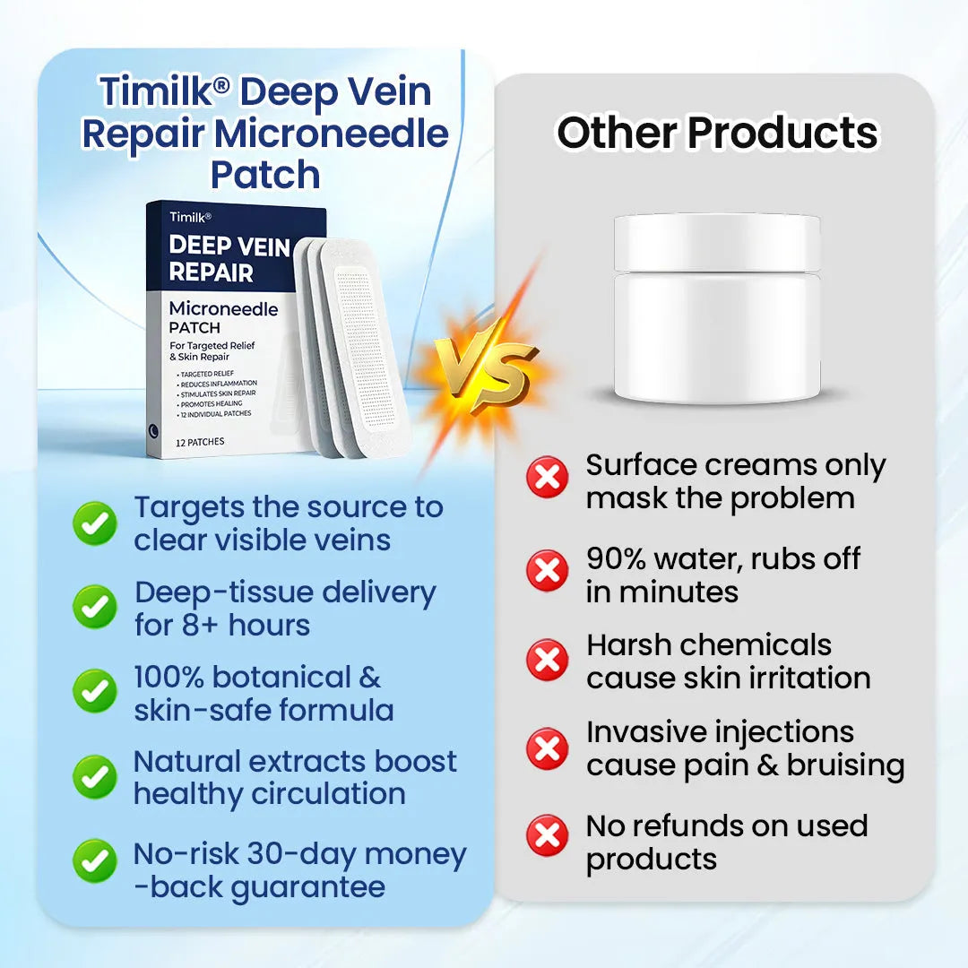 Timilk® obliž z mikroiglami za popravilo globokih žil-SI