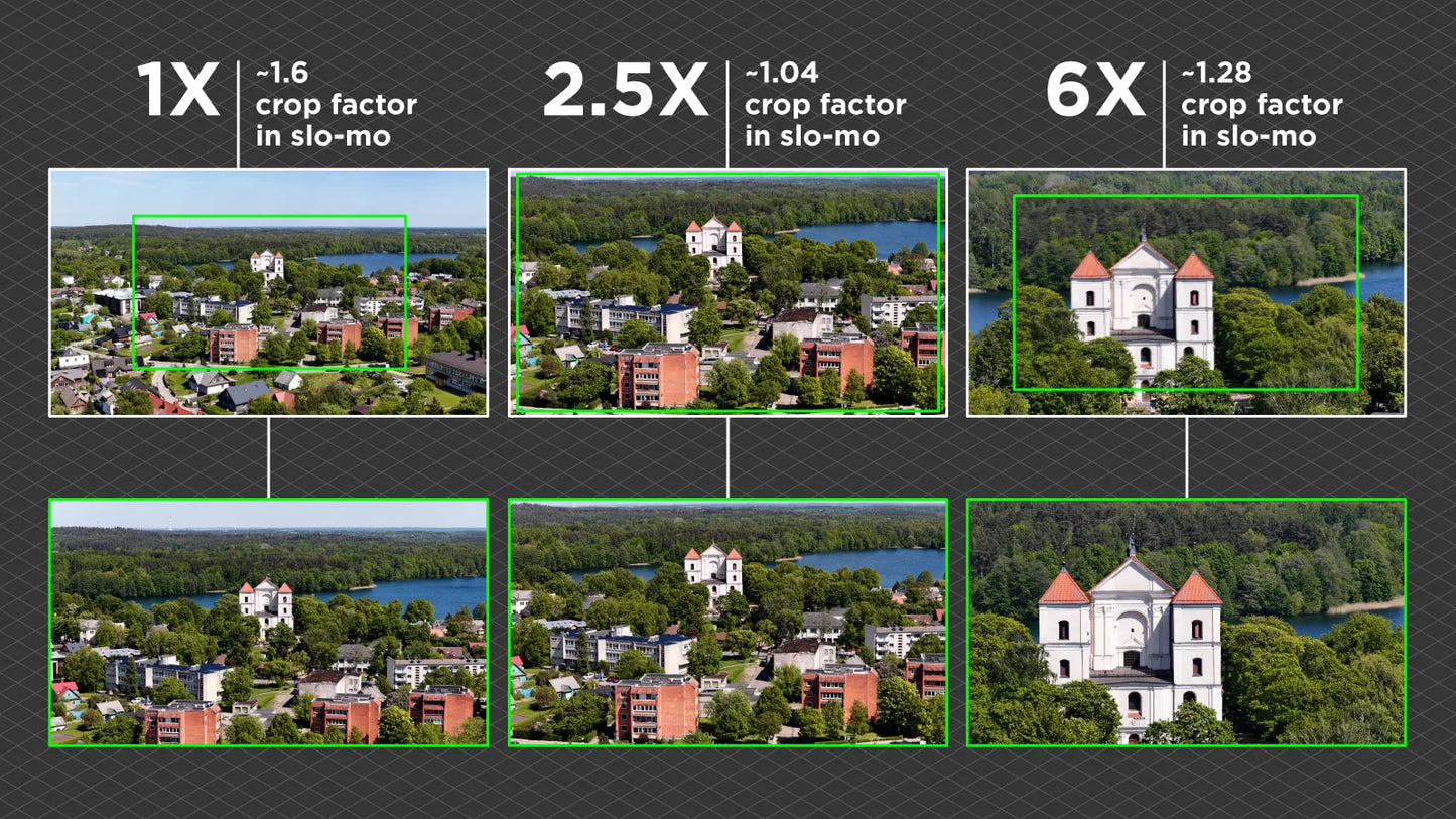✨💖2025 Nova različica očal H20 VR, optično pozicioniranje letala, visokoločljivostna zračna fotografija-SI