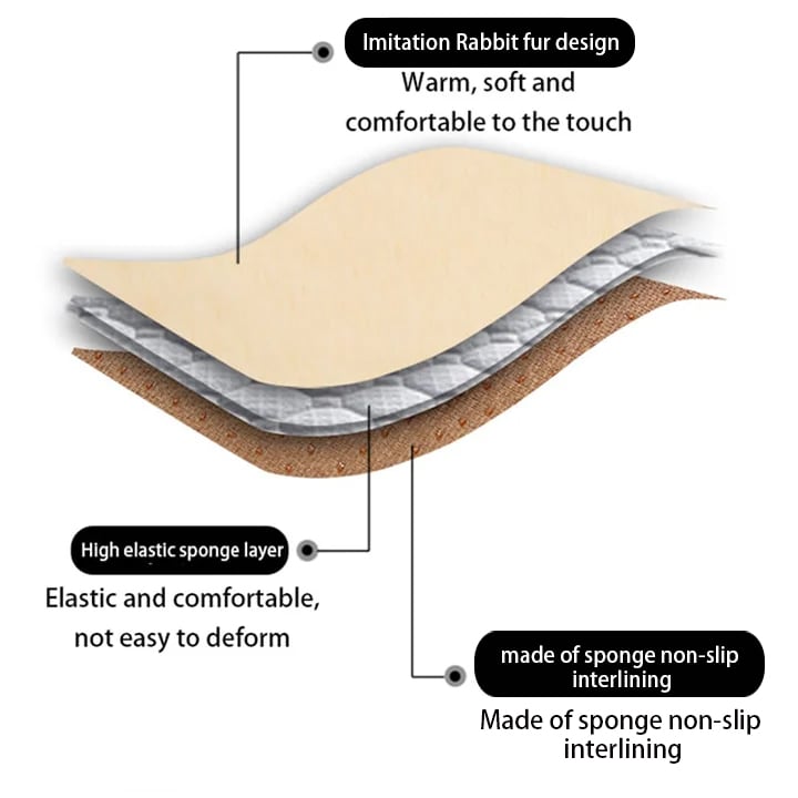 🔥🚗Plišasta blazina za avtomobilski sedež-SI